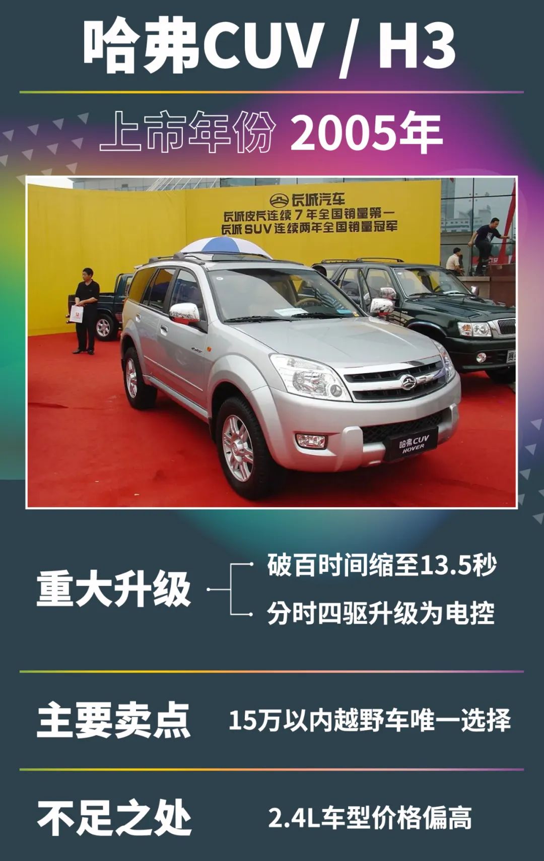 长城坦克500运动版7座售价,长城坦克500核心技术