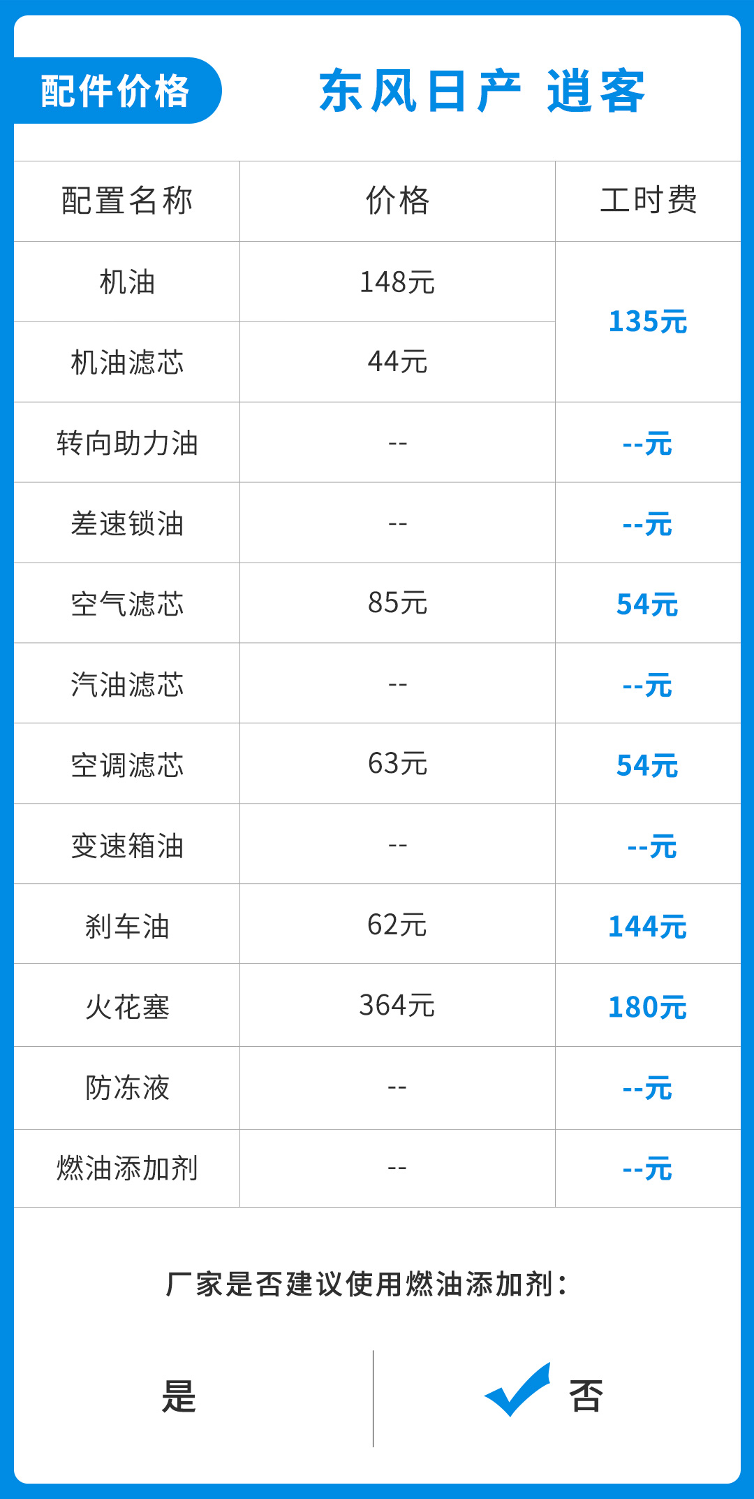 小保养优惠,小保养190块钱
