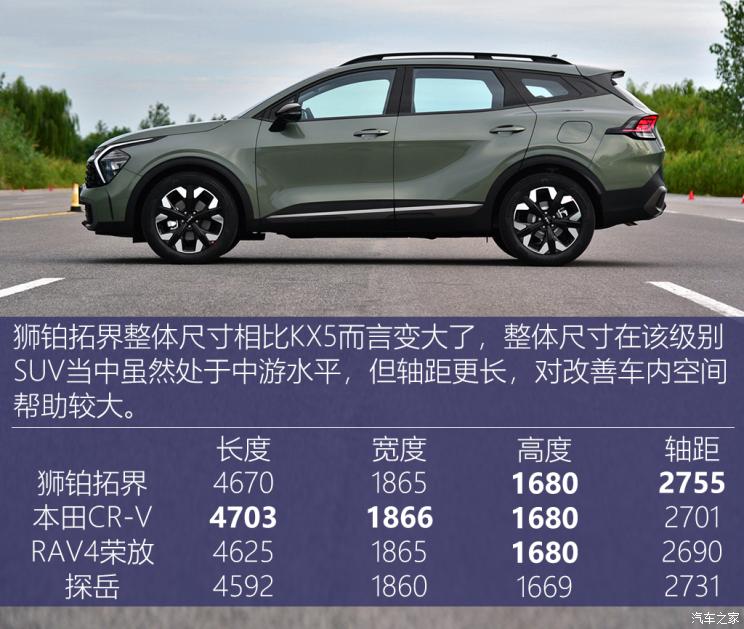 起亚狮铂拓界2.0t和别克2.0t哪个好,起亚狮铂拓界开启预售17.98万元起