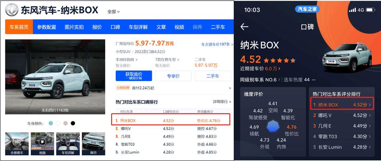 纳米box口碑如何,纳米box口碑怎样