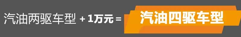 长城风骏5国六发动机怎么样,长城风骏5价格国六