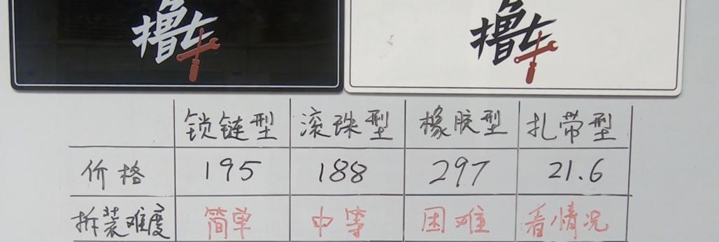 雪地什么防滑链好用,雪地防滑链条多少钱