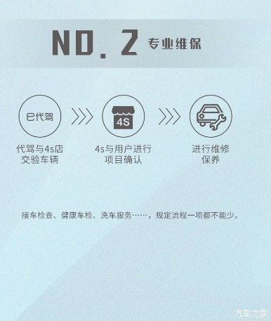 奇瑞上门取送车服务扩至64城