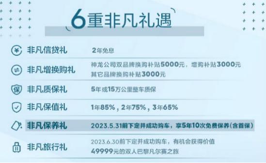 降价潮未及预期,降价潮正席卷而来怎么回事