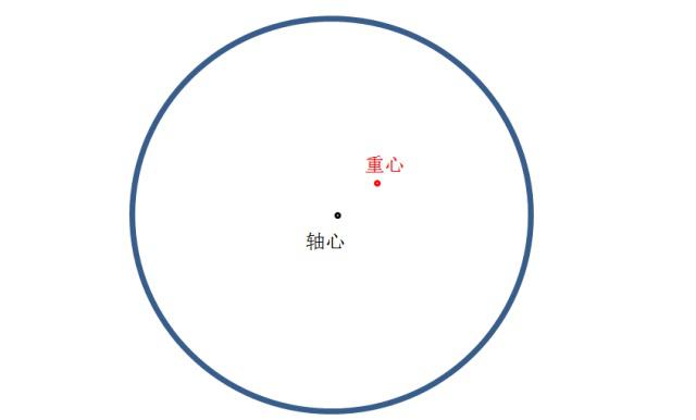 途虎换轮胎动平衡做不好,换轮胎为什么要做动平衡啊