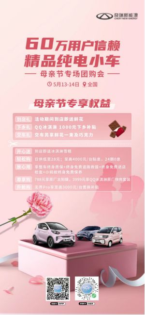 奇瑞新能源好礼,奇瑞新能源新春送五福