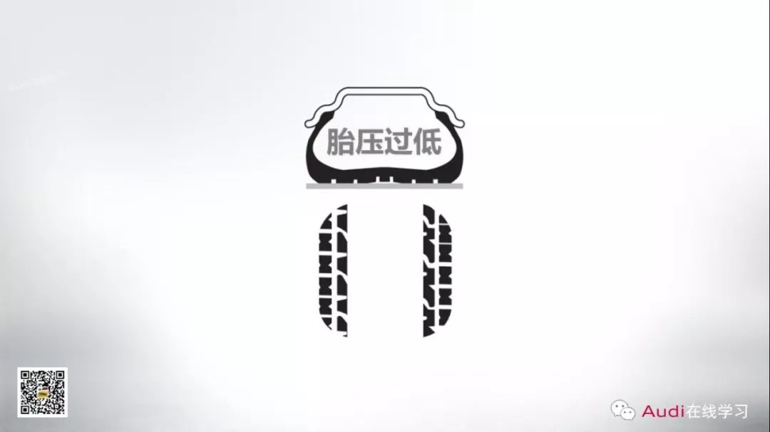 轮胎一般压力多少最好,轮胎压力有差别正常吗