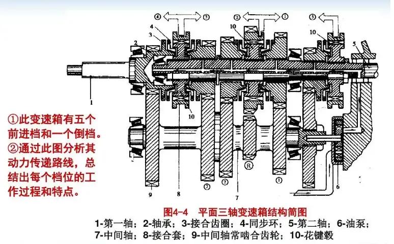吉利帝豪gs1.4tcvt变速箱评测,2018款吉利帝豪变速箱是什么