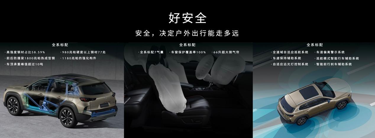 全新cx-50优惠政策,cx-50目前优惠