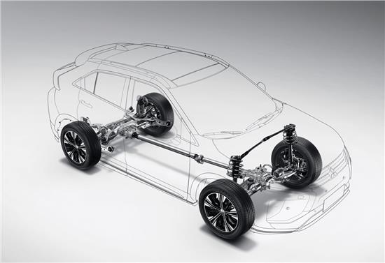 深度解析三菱奕歌,三菱奕歌的10大忠告