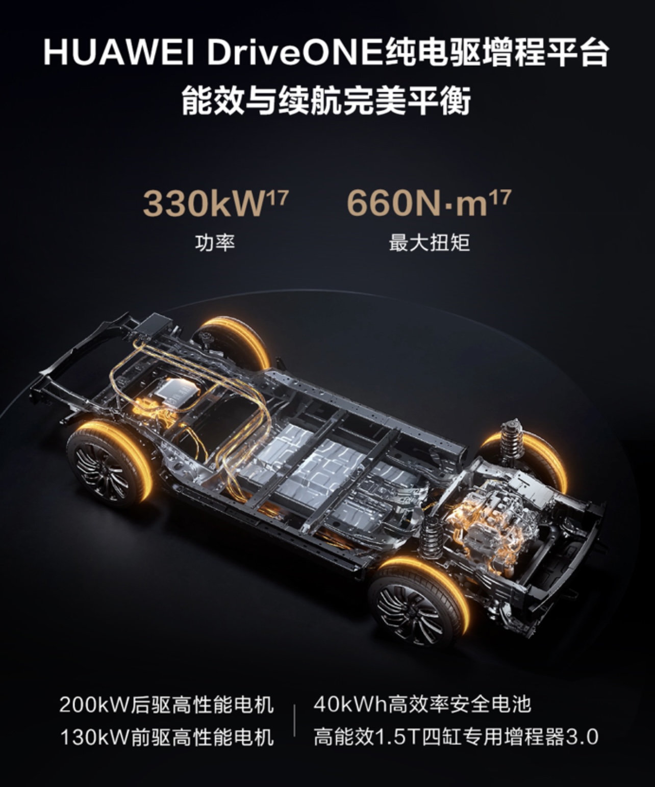 买新能源车怎么选择品牌和配置,买新能源车怎么选才能得到好电车