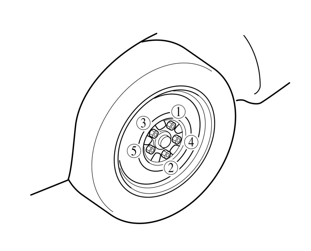VOC有备无患图解长马车型更换备胎