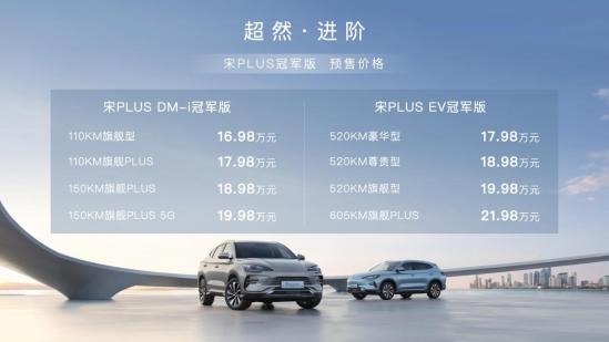 比亚迪宋plus冠军版预售16.98万起,比亚迪宋PLUS冠军版正式上市时间