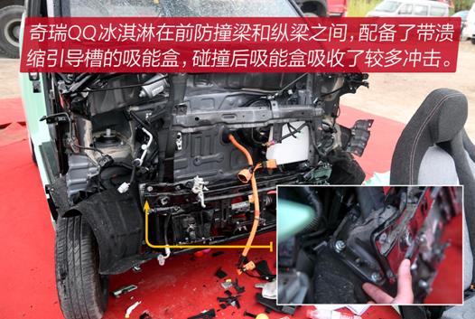 奇瑞qq冰淇淋和宏光mini拆解,五菱宏光miniev和奇瑞qq冰淇淋