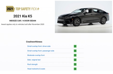 起亚k5安全质量怎么样,16款起亚k5安全测试