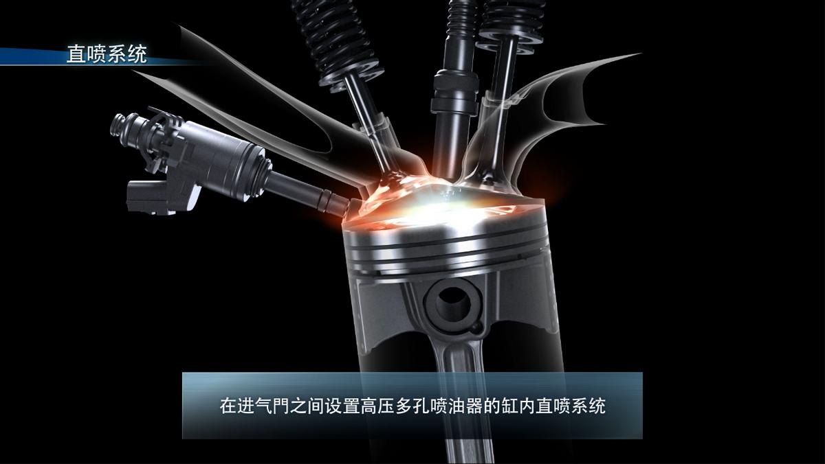 缤智1.5T“地球梦”发动机深度解析，动力强劲还省油，这么先进？