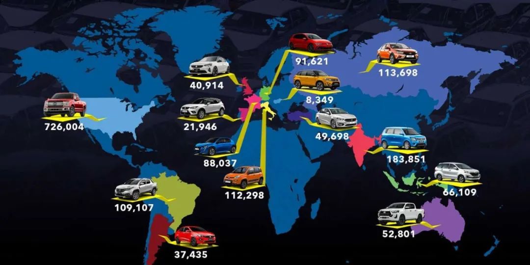 全球哪个品牌车卖得最好,十大最畅销的车排行榜