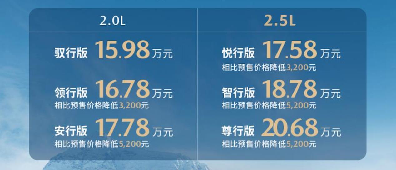 马自达cx50二手价格2000年,马自达cx-502022大改款