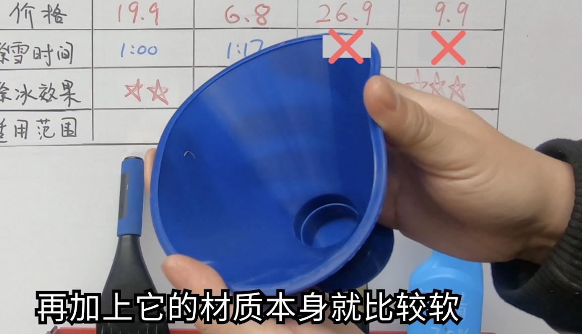 冬天车门冻住使用工具,冬季车门冻住打不开