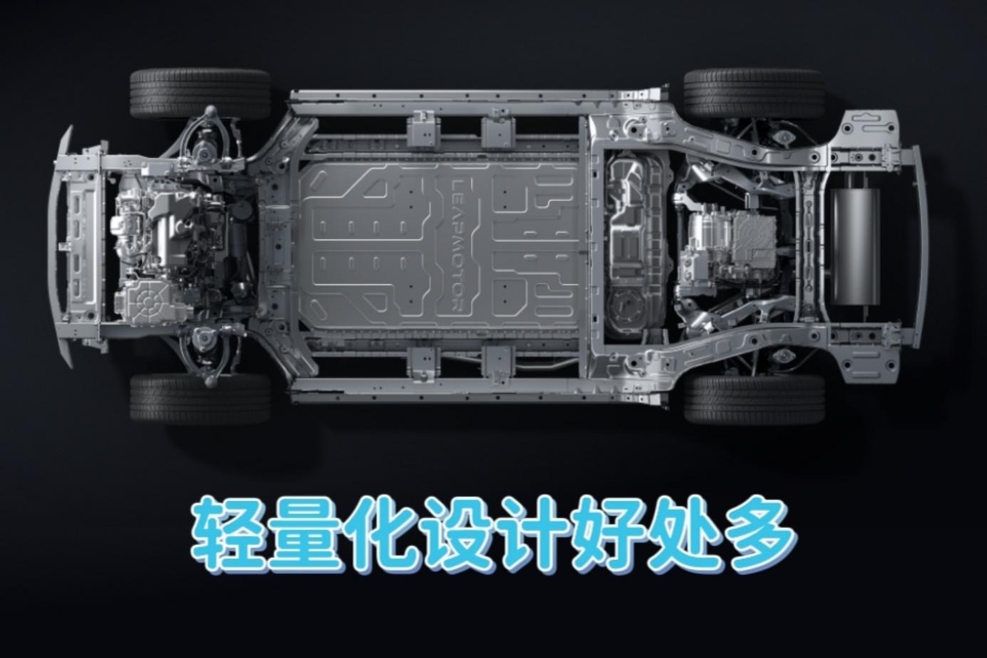 实力C不可挡·销量11领先