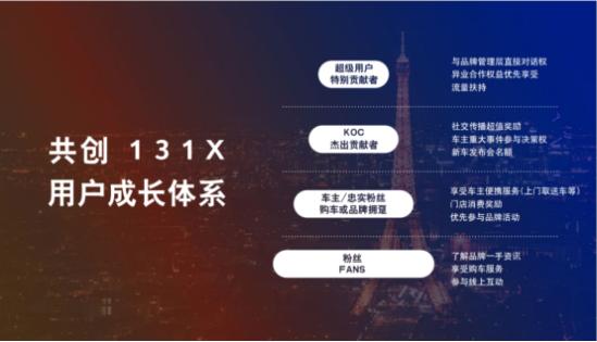 坚持以客户为中心的服务理念,坚持以客户为中心的企业文化