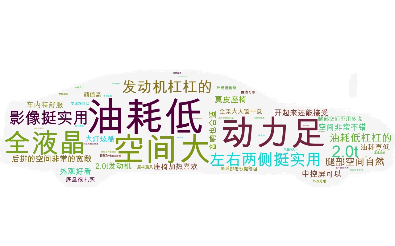 起亚k52.0t,起亚k52016款