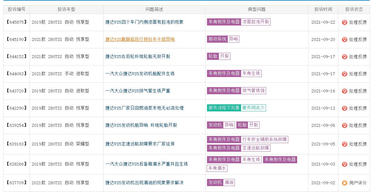 买新款捷达vs5十大忠告,捷达vs5为什么后来销量减半