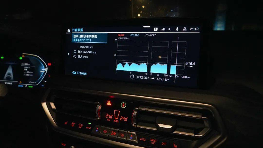 宝马ix3高速实际续航测评,宝马ix3满电才295公里