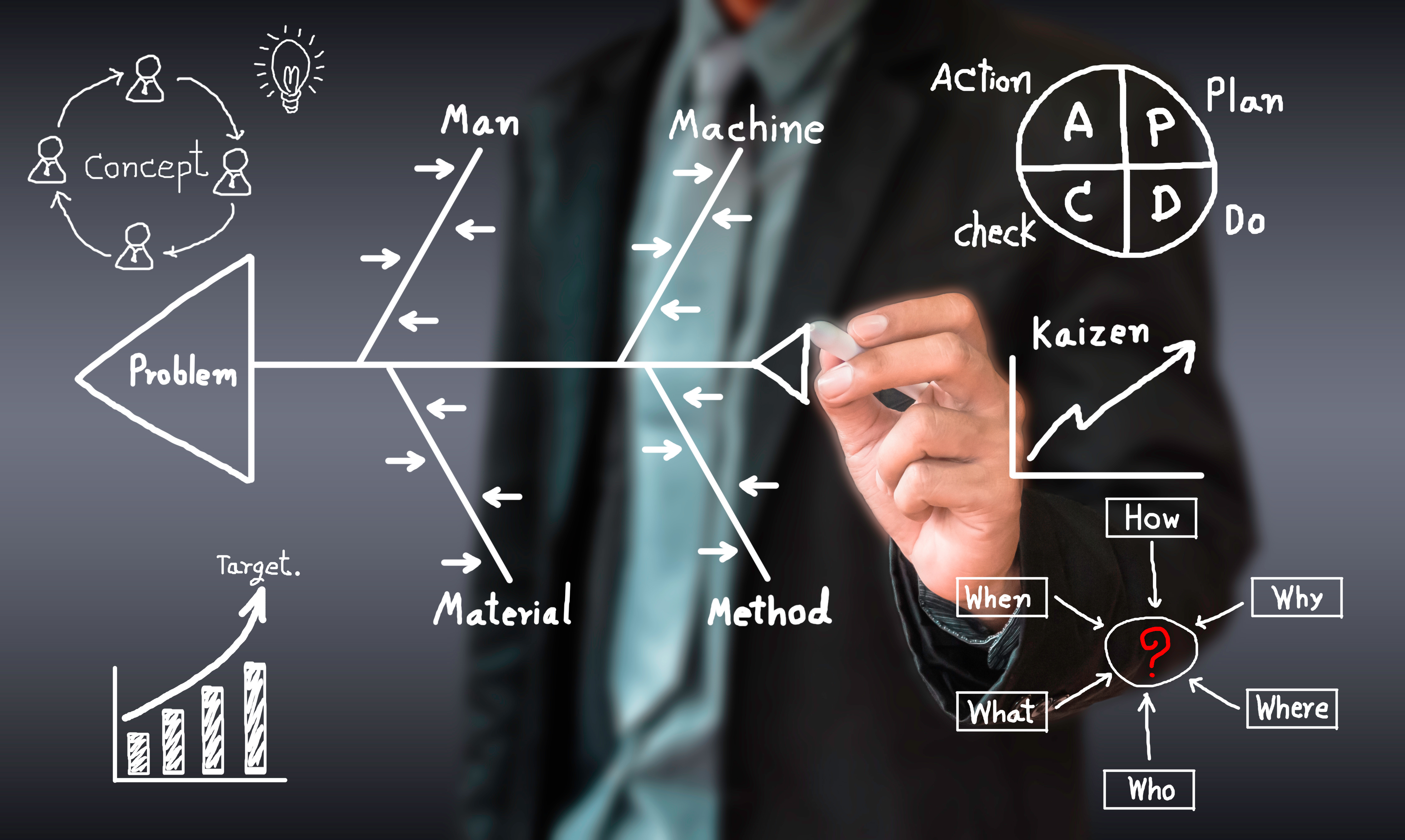 从默默无闻到商业帝国，看马化腾如何带领腾讯崛起