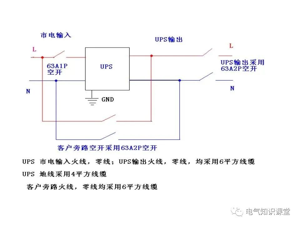 ups不间断电源作用到底有哪些呢,科华ups不间断电源参数及原理