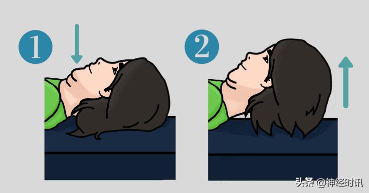 臀上神经卡压怎样松解教学视频,颈部神经卡压怎么自行恢复