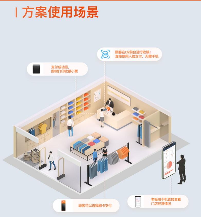 支付宝刷脸智付机,支付宝刷脸机最新款