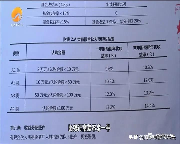 这家公司已关闭！福建多人血本无归！厦门也有分公司