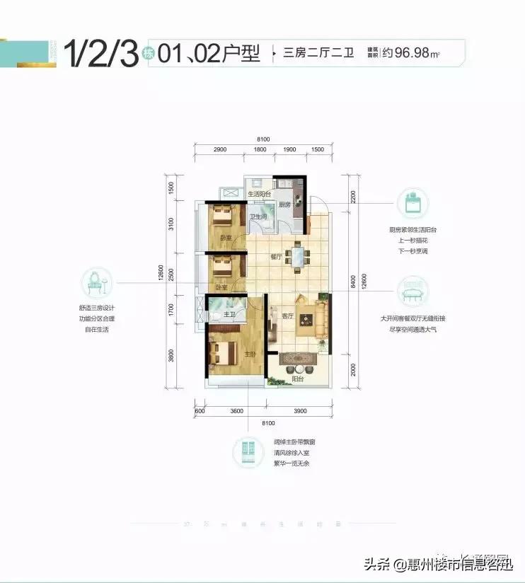 惠州二手房长通熙园,惠州长通熙园房子