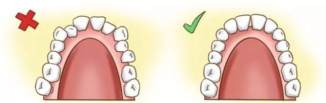 颜值不够美颜来凑系列,颜值不够医美来凑