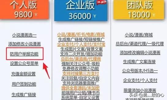 入侵抖音微博的“小黄文”，背后竟是个暴利产业