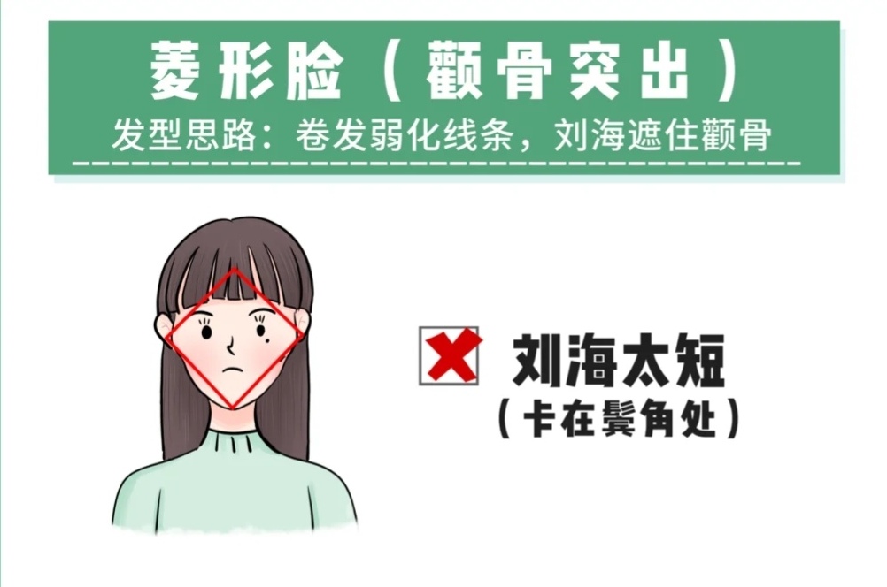 长发修饰脸型还是短发修饰脸型,发型设计与脸型搭配适合什么发型