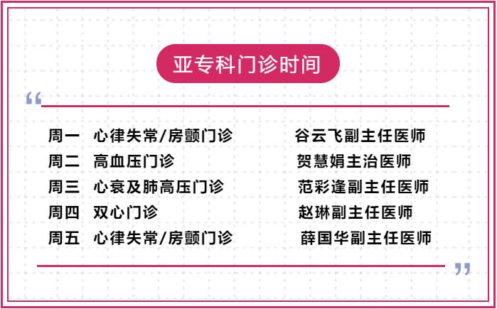 喜讯：洛阳市首家“双心门诊”开诊啦