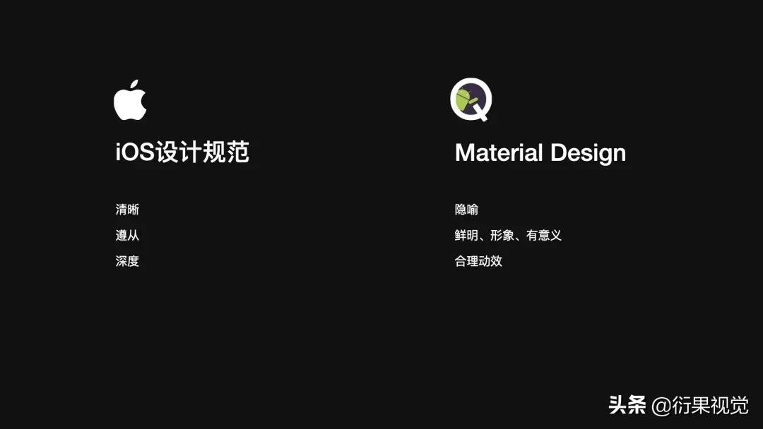 ui设计数据可视化模板,androidui设计教程
