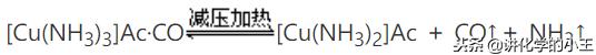 高中常见化学元素氧化性速记口诀,高一化学必修一氧化还原解题方法