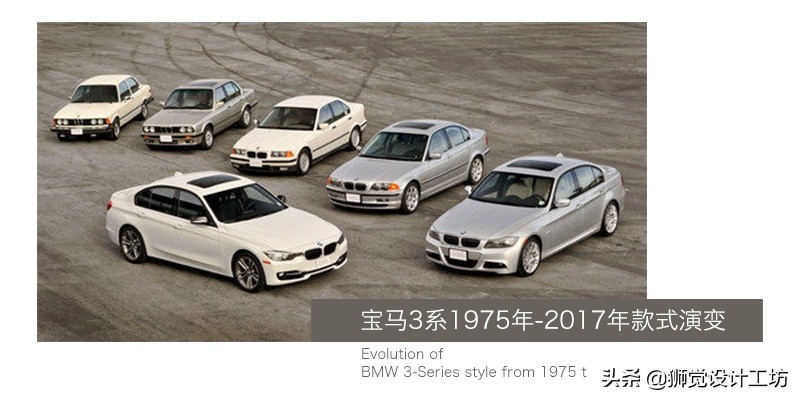 外国现代设计史必背,世界现代设计史简单梳理