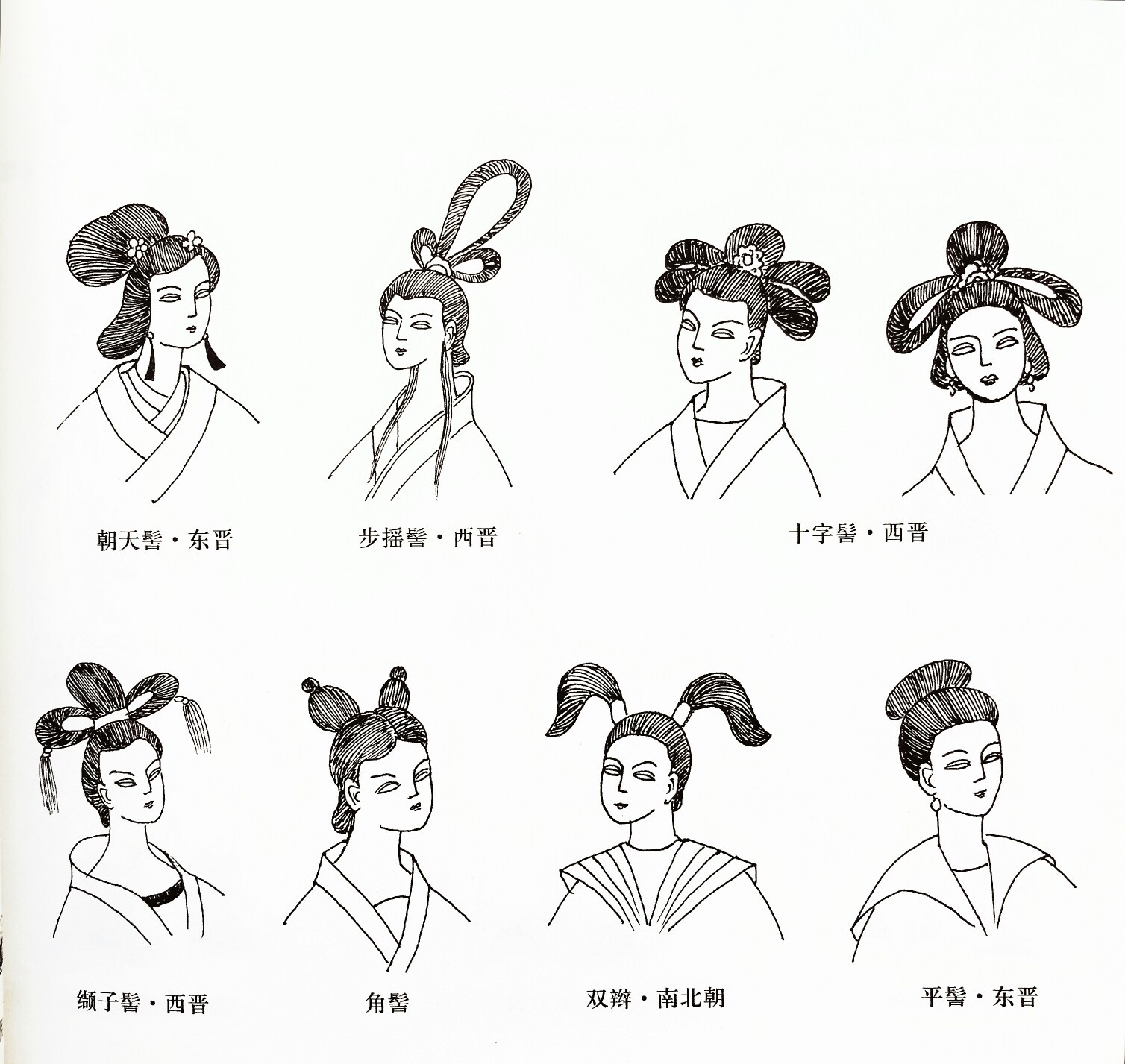 发型教程发量少古代发型,女性发型时尚变迁史