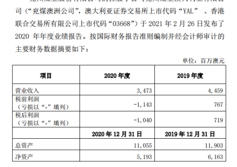 2024年1月12日投资日历,2024年1月投资日历