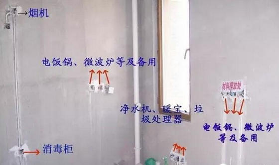 开关插座装修设计话题,室内设计开关插座如何布置