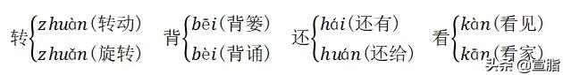 2022一年级下册语文第二单元内容,一年级下册第三单元语文重点归纳