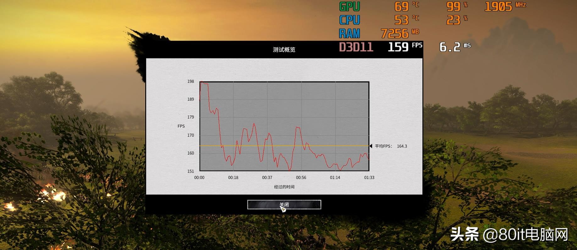 i912900k对比i712700k性能高多少,酷睿i912900k与i912900kf区别