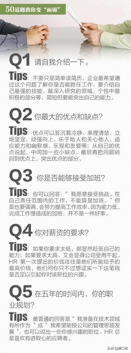 50道经典面试题,面试50道经典题