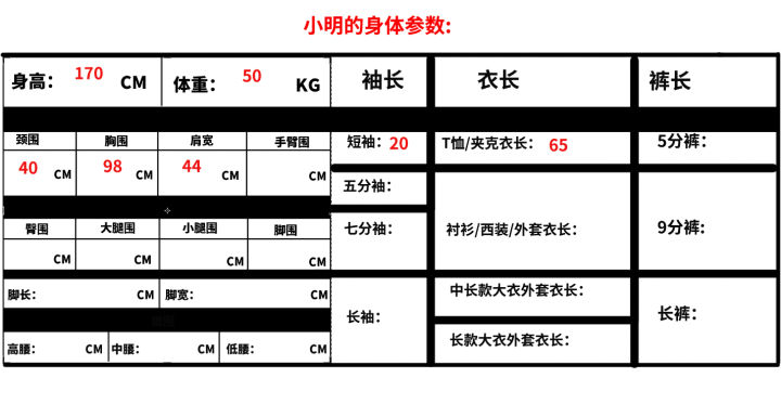 怪不得买不到好看的衣服,为啥在网上买衣服总是不合身