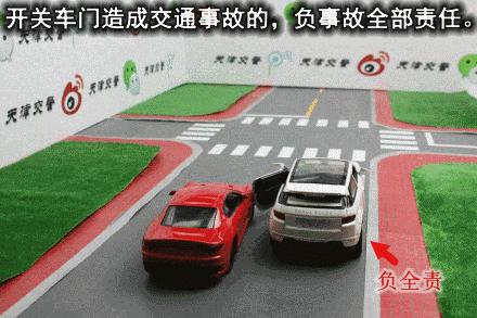 交通事故全责情况动画,27种交通事故责任划分