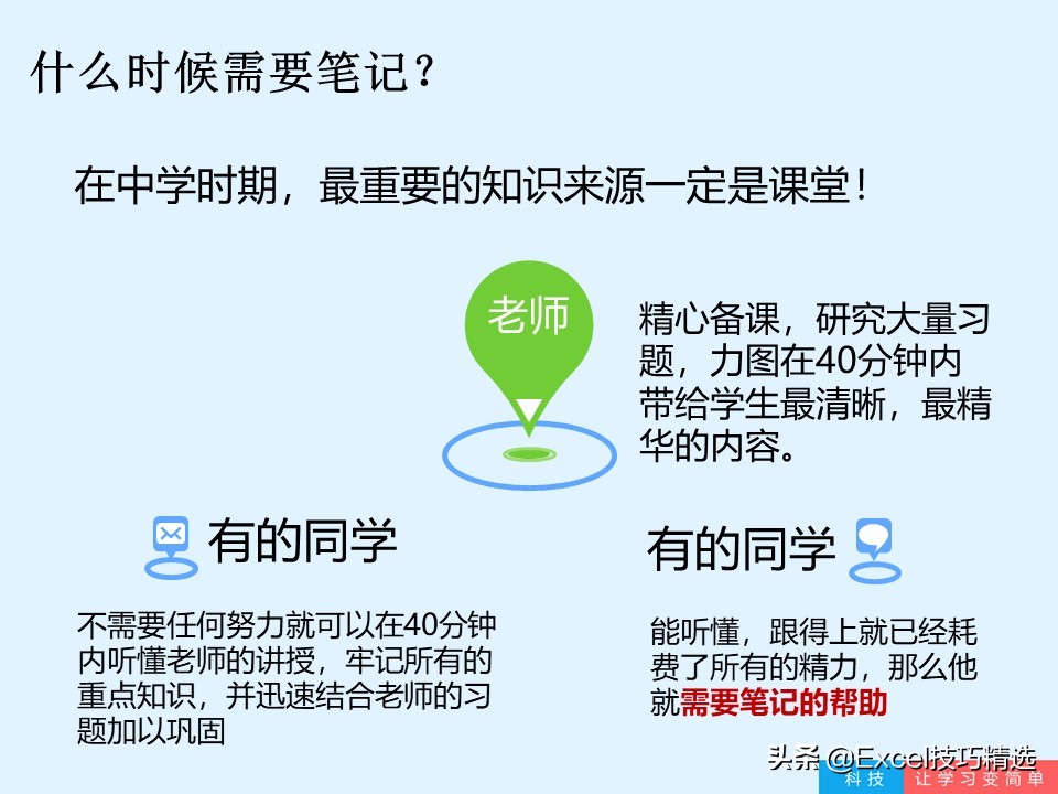 好记性不如烂笔头50字,好记性不如烂笔头课文阅读题